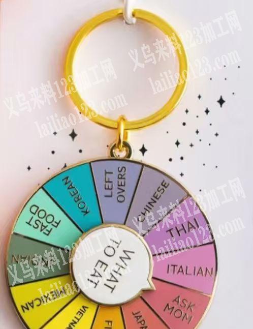 转动钥匙扣订单，如图，寻找源头工厂，请联