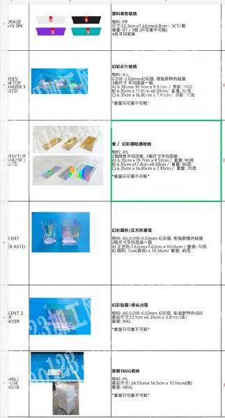 公司200-300万【单款15万的注塑盒