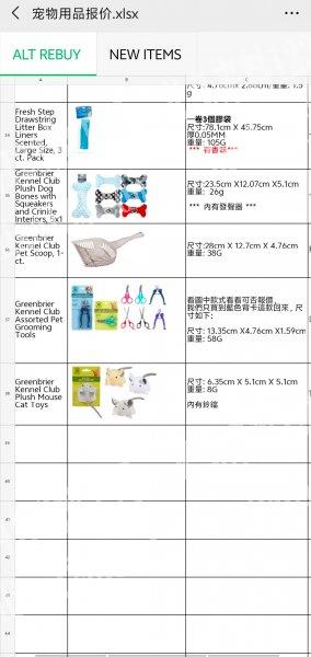 大量宠物系列的产品订单，大量订单，寻找厂