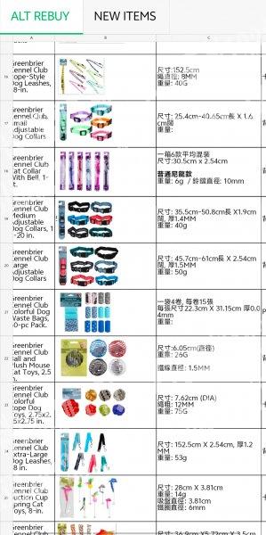 大量宠物系列的产品订单，大量订单，寻找厂