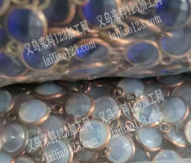 配件包边的，寻找源头工厂，采购订单，如图