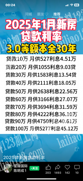 价格皮筋大小肠发圈