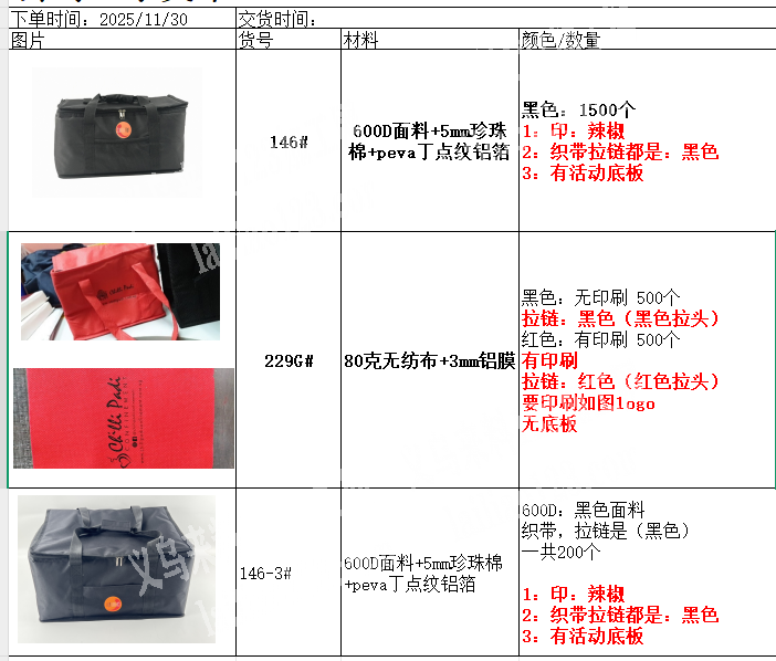 收纳箱包订单，如图，有空的联系我详谈微信