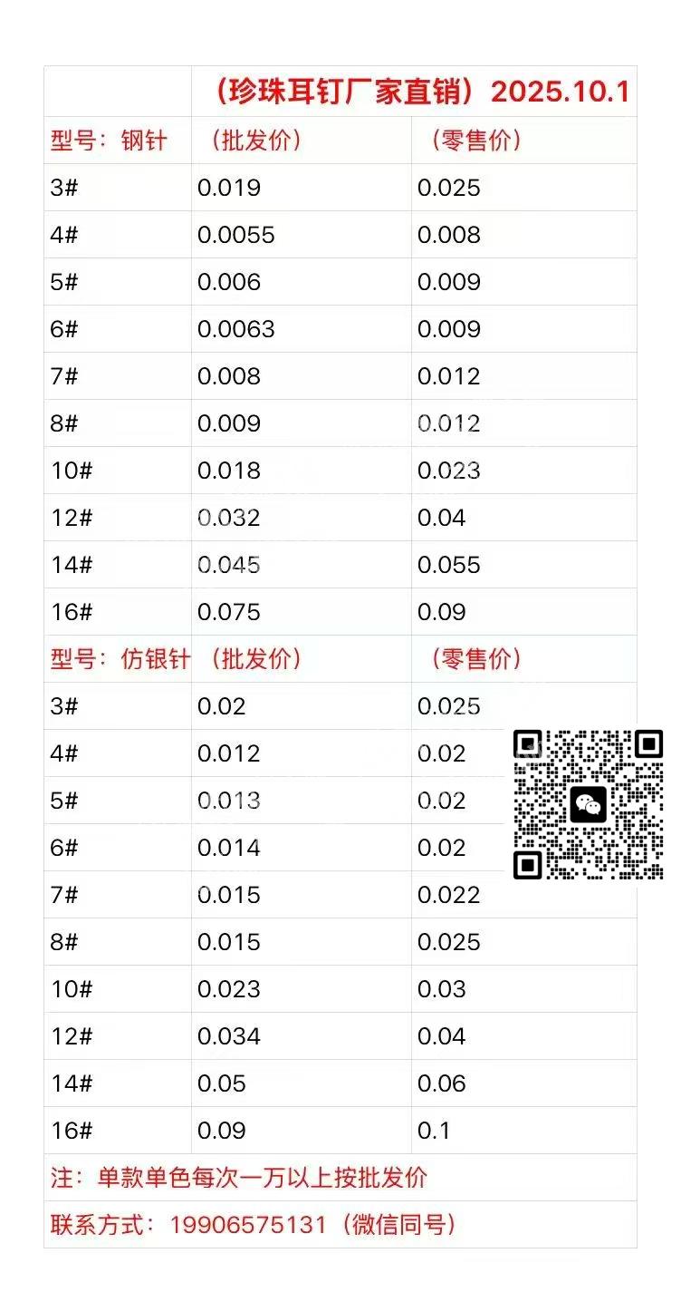 【推荐】专业承接各种材质饰品配件打针加工