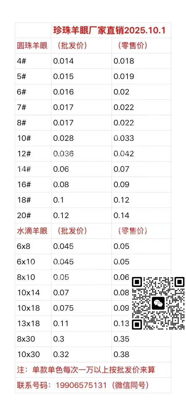 【推荐】专业承接各种材质饰品配件打针加工