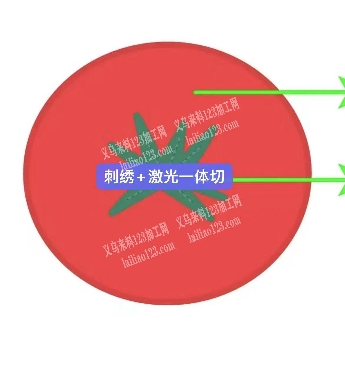 激光切割+刺绣的工厂，不下机一体完成加工