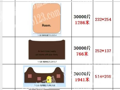 20万切割外发加工，如图，切这个有二十万