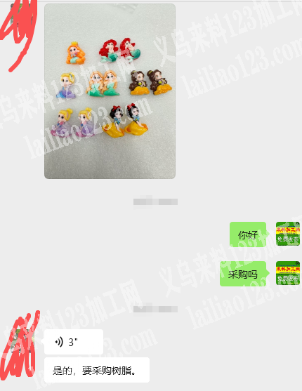 【有订单】老板委托寻找：如图卡通树脂配件