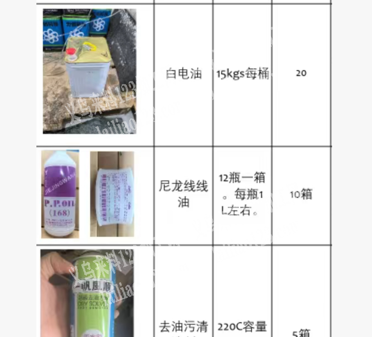 寻找喷胶，涂胶环保，白电油,尼，龙线线油