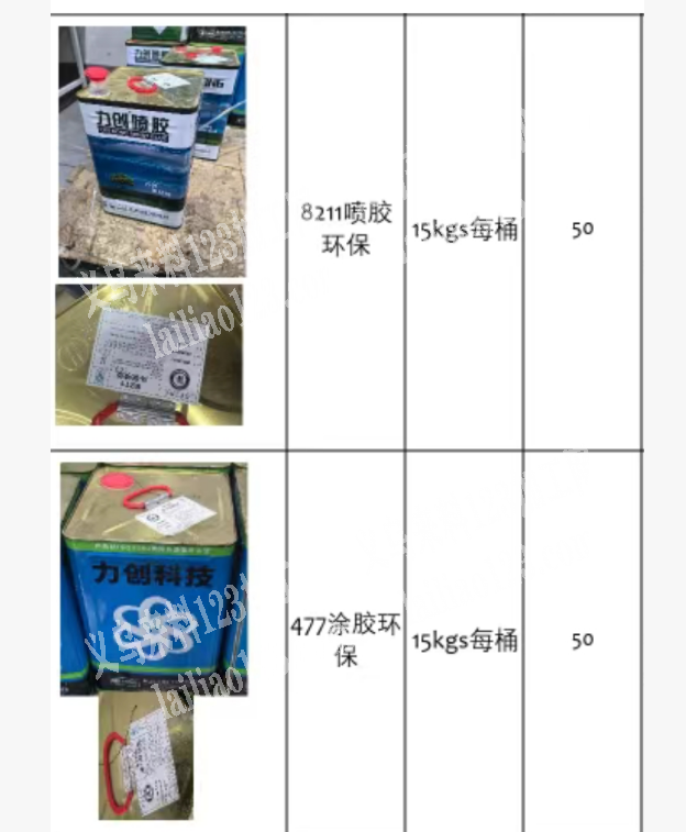 寻找喷胶，涂胶环保，白电油,尼，龙线线油