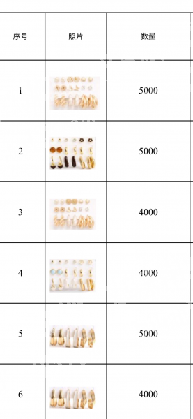 可以做的首饰加工厂联系