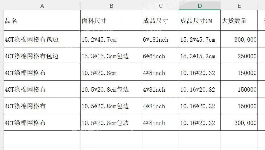 大量小包包边外发加工，。寻找包边的加工厂