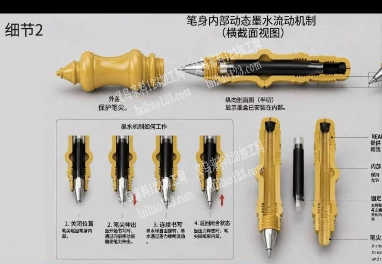 塑料模具+注塑外发，老板委托寻找：如图，