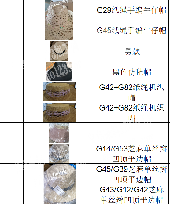 大量草帽处理，如图，谁要联系我，