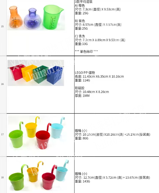 大量注塑的订单，长期合作，塑料的日用品订