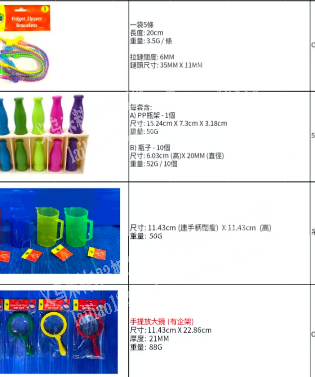 公司大量注塑的订单，长期合作，塑料的日用