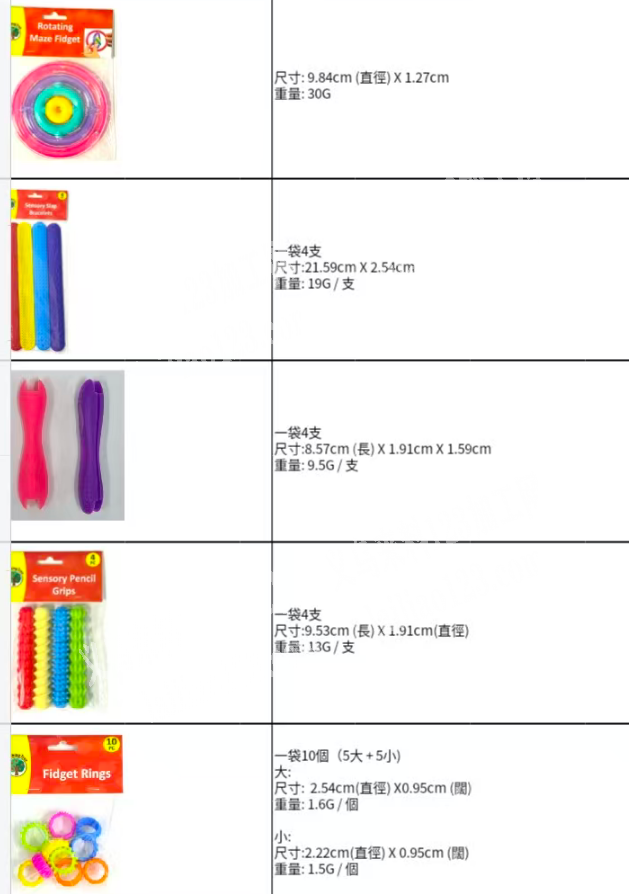 公司大量注塑的订单，长期合作，塑料的日用