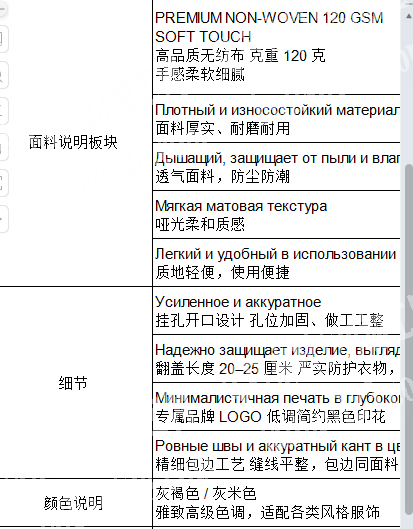 公司有防尘袋订单，寻找做这个防尘袋的箱包