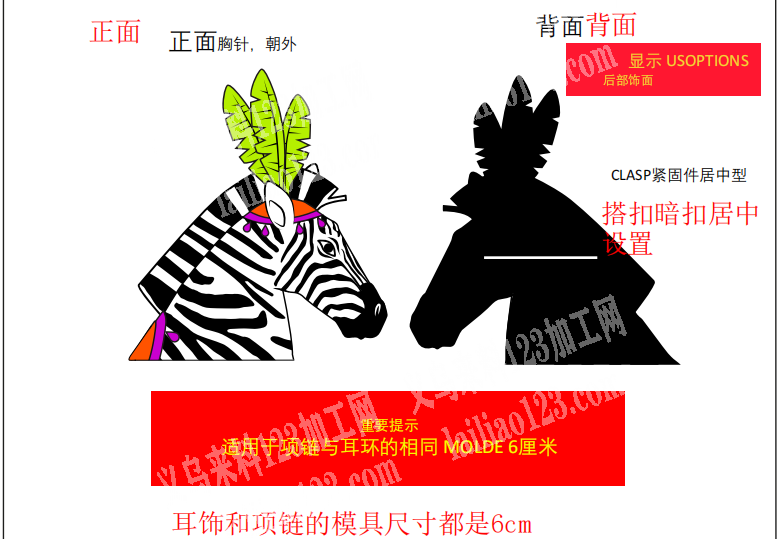 外贸公司大量如图饰品订单，树脂、合金等，