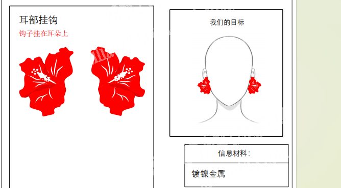 外贸公司大量如图饰品订单，树脂、合金等，