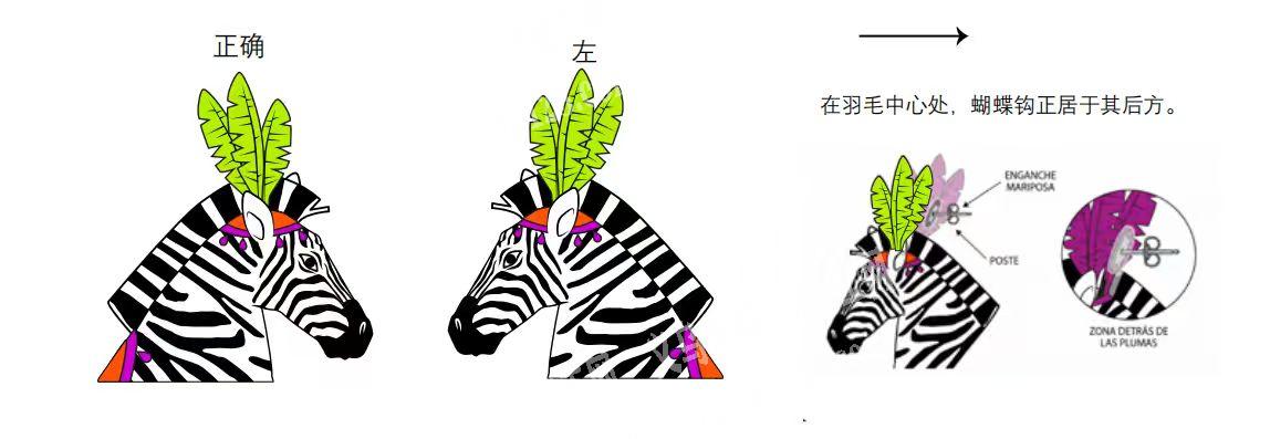 外贸公司大量如图饰品订单，树脂、合金等，