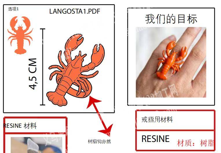公司寻找可以包工包料的饰品工厂合作，长期