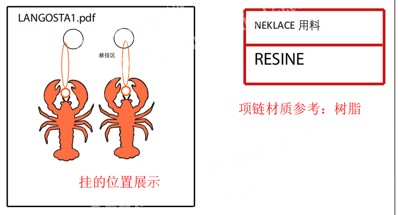 公司寻找可以包工包料的饰品工厂合作，长期