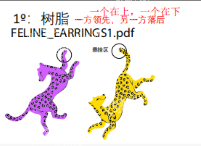 外贸公树脂耳环的成品订单，如图，寻找成品