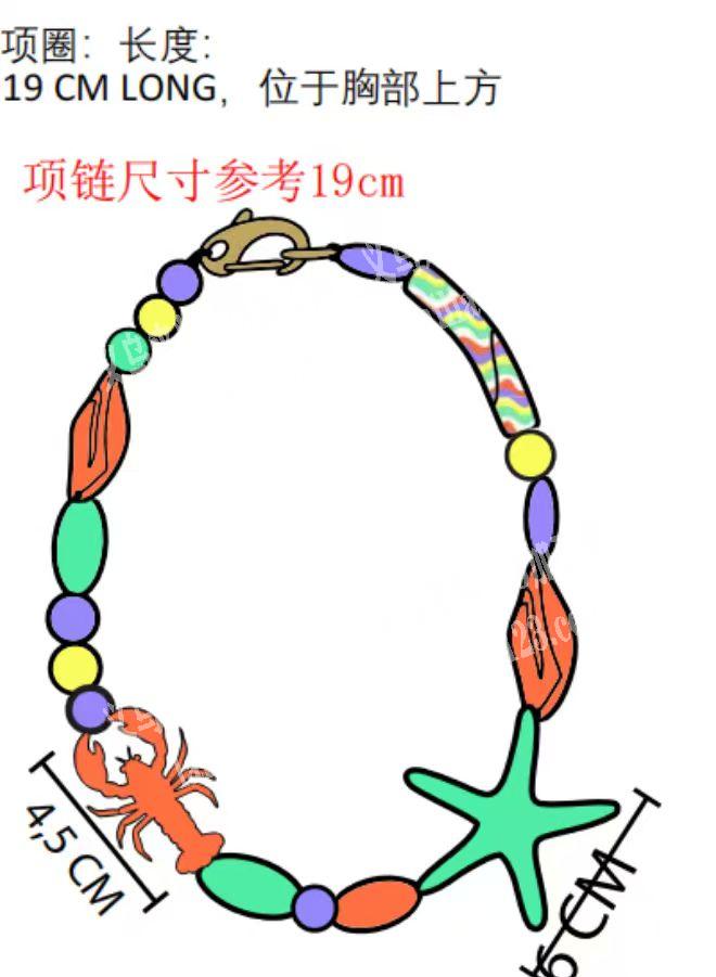 公司有订单，树脂项链成品订单，需要工厂包