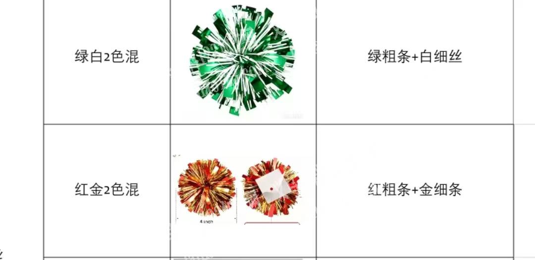 5万手工活外发加工【后续长期有】，粘胶的